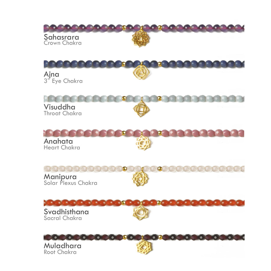 CHAKRAS Mala-Bracelets